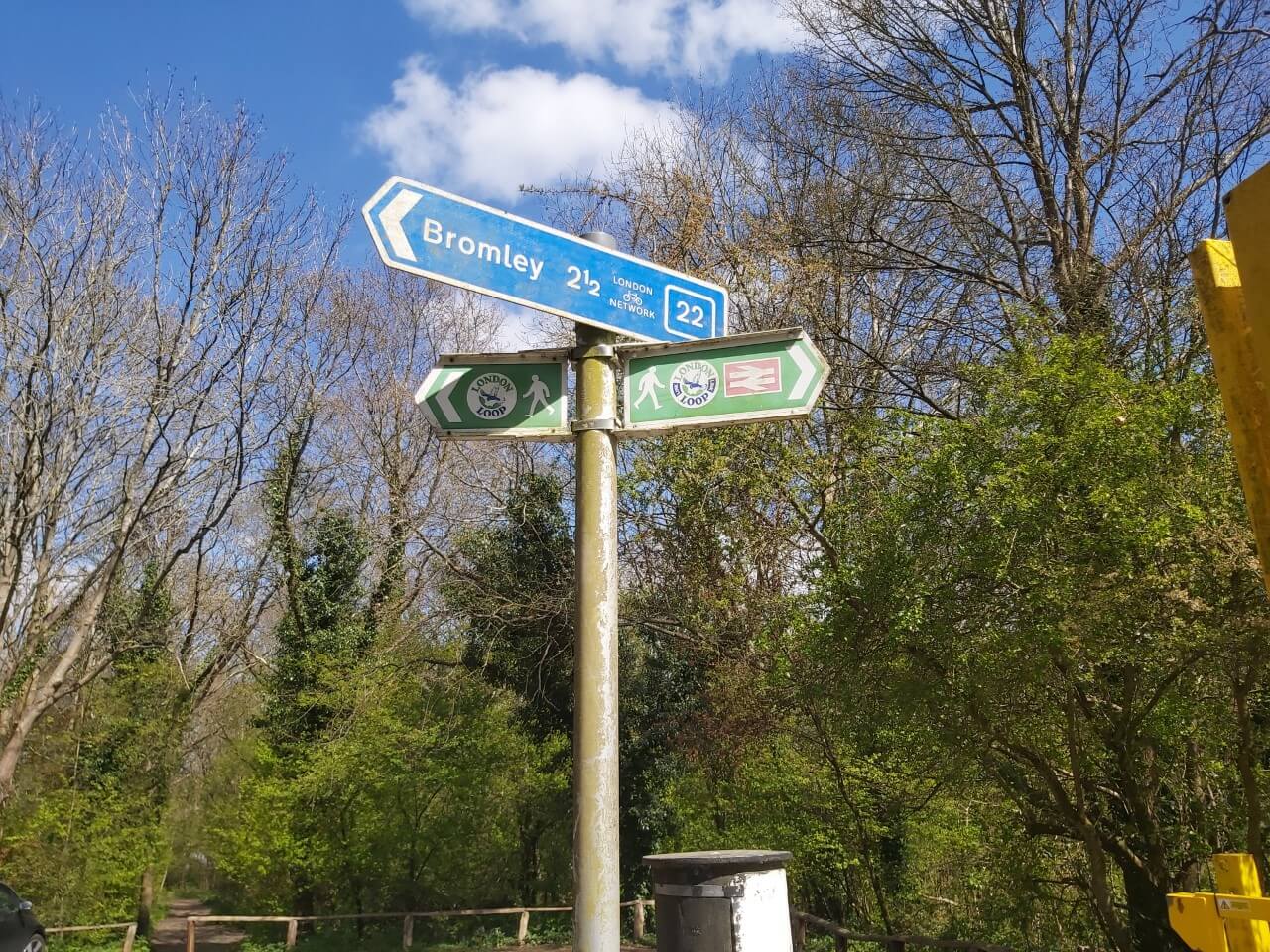 The London Loop sign post